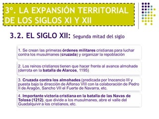 3º. LA EXPANSIÓN TERRITORIAL 
DE LOS SIGLOS XI Y XII 
3.2. EL SIGLO XII: Segunda mitad del siglo 
 