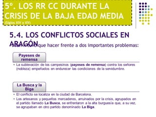 5º. LOS RR CC DURANTE LA 
CRISIS DE LA BAJA EDAD MEDIA 
(Siglos XIV y XV) 
5.4. LOS CONFLICTOS SOCIALES EN 
AJRuaAn GII tÓuvNo que hacer frente a dos importantes problemas: 
 