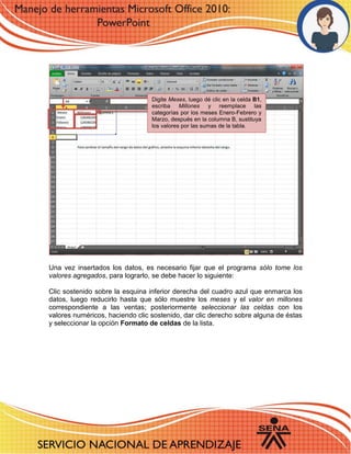 Una vez insertados los datos, es necesario fijar que el programa sólo tome los valores agregados, para lograrlo, se debe hacer lo siguiente: 
Clic sostenido sobre la esquina inferior derecha del cuadro azul que enmarca los datos, luego reducirlo hasta que sólo muestre los meses y el valor en millones correspondiente a las ventas; posteriormente seleccionar las celdas con los valores numéricos, haciendo clic sostenido, dar clic derecho sobre alguna de éstas y seleccionar la opción Formato de celdas de la lista. 
Digite Meses, luego dé clic en la celda B1, escriba Millones y reemplace las categorías por los meses Enero-Febrero y Marzo, después en la columna B, sustituya los valores por las sumas de la tabla. 
 