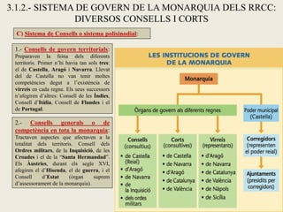 3.1.2.- SISTEMA DE GOVERN DE LA MONARQUIA DELS RRCC:
DIVERSOS CONSELLS I CORTS
C) Sistema de Consells o sistema polisinodial:
2.- Consells generals o de
competència en tota la monarquia:
Tractaven aspectes que afectaven a la
totalitat dels territoris. Consell dels
Ordres militars, de la Inquisició, de les
Croades i el de la “Santa Hermandad”.
Els Àustries, durant els segle XVI,
afegiren el d’Hisenda, el de guerra, i el
Consell d’Estat (òrgan suprem
d’assessorament de la monarquia).
1.- Consells de govern territorials:
Preparaven la feina dels diferents
territoris. Primer n’hi havia tan sols tres:
el de Castella, Aragó i Navarra. Llevat
del de Castella no van tenir moltes
competències degut a l’existència de
virreis en cada regne. Els seus successors
n’afegiren d’altres: Consell de les Índies,
Consell d’Itàlia, Consell de Flandes i el
de Portugal.
 
