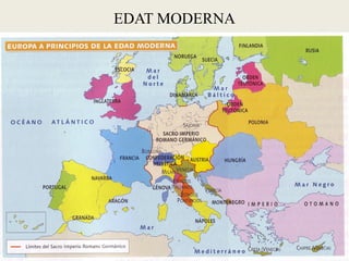 EDAT MODERNA
 