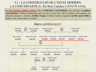 b.- Una mateixa política exterior. Dins la POLÍTICA EXTERIOR convé destacar la política
matrimonial d’enllaços dissenyada pels reis per al seus fills, amb la finalitat d’aconseguir els
objectius anteriors i, sobretot, d’aïllar França. Els Reis Catòlics tingueren un fill i quatre filles:
Isabel, Joan, Joana, Maria i Catalina.
3.1.- LA CONSTRUCCIÓ DE L’ESTAT MODERN.
LA UNIÓ DINÀSTICA: Els Reis Catòlics (1474/79-1516).
 