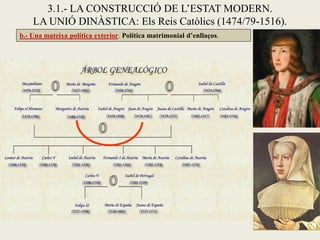 b.- Una mateixa política exterior. Política matrimonial d’enllaços.
3.1.- LA CONSTRUCCIÓ DE L’ESTAT MODERN.
LA UNIÓ DINÀSTICA: Els Reis Catòlics (1474/79-1516).
 