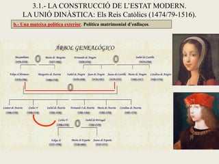 b.- Una mateixa política exterior. Política matrimonial d’enllaços.
3.1.- LA CONSTRUCCIÓ DE L’ESTAT MODERN.
LA UNIÓ DINÀSTICA: Els Reis Catòlics (1474/79-1516).
 