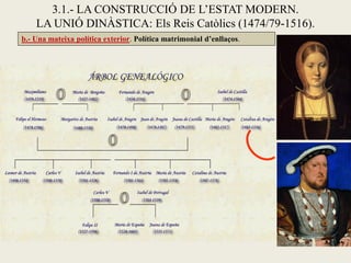 b.- Una mateixa política exterior. Política matrimonial d’enllaços.
3.1.- LA CONSTRUCCIÓ DE L’ESTAT MODERN.
LA UNIÓ DINÀSTICA: Els Reis Catòlics (1474/79-1516).
 