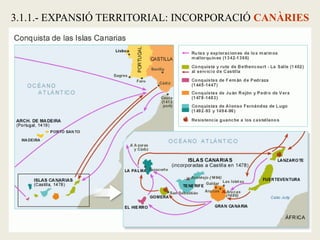 3.1.1.- EXPANSIÓ TERRITORIAL: INCORPORACIÓ CANÀRIES
 