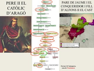 PERE II EL
CATÒLIC
D’ARAGÓ
PARE DE JAUME I EL
CONQUERIDOR I FILL
D’ALFONS II EL CAST
Ferran I d’Antequera,
casa de Trastàmara
 