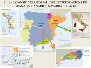 3.1.1.- EXPANSIÓ TERRITORIAL: LES INCORPORACIONS DE
GRANADA, CANÀRIES, NAVARRA I ITÀLIA
 