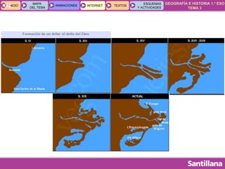 GEOGRAFÍA E HISTORIA 1.º ESO
TEMA 3
INICIOINICIO
MAPA
DEL TEMA
MAPA
DEL TEMA
ANIMACIONESANIMACIONES INTERNETINTERNET TEXTOSTEXTOSTEXTOS
ESQUEMAS
Y ACTIVIDADES
ESQUEMAS
Y ACTIVIDADES04
 