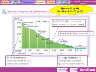 GEOGRAFÍA E HISTORIA 1.º ESO
TEMA 3
INICIOINICIO
MAPA
DEL TEMA
MAPA
DEL TEMA
ANIMACIONESANIMACIONES INTERNETINTERNET TEXTOSTEXTOSTEXTOS
ESQUEMAS
Y ACTIVIDADES
ESQUEMAS
Y ACTIVIDADES
Actividad: interpretar el gráfico del curso de un río
SALIRSALIRANTERIORANTERIOR
Ejercicio 17 (p.64)
Ejercicios 18, 19, 20 (p. 65)
 
