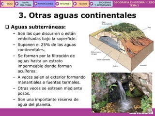 GEOGRAFÍA E HISTORIA 1.º ESO
TEMA 3
INICIOINICIO
MAPA
DEL TEMA
MAPA
DEL TEMA
ANIMACIONESANIMACIONES INTERNETINTERNET TEXTOSTEXTOSTEXTOS
ESQUEMAS
Y ACTIVIDADES
ESQUEMAS
Y ACTIVIDADES04
3. Otras aguas continentales
 Aguas subterráneas:
– Son las que discurren o están
embolsadas bajo la superficie.
– Suponen el 25% de las aguas
continentales.
– Se forman por la filtración de
aguas hasta un estrato
impermeable donde forman
acuíferos.
– A veces salen al exterior formando
manantiales o fuentes termales.
– Otras veces se extraen mediante
pozos.
– Son una importante reserva de
agua del planeta.
 