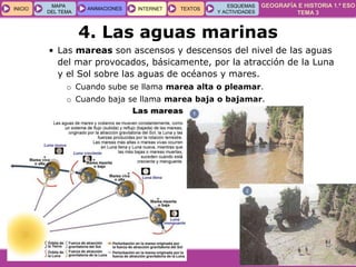 GEOGRAFÍA E HISTORIA 1.º ESO
TEMA 3
INICIOINICIO
MAPA
DEL TEMA
MAPA
DEL TEMA
ANIMACIONESANIMACIONES INTERNETINTERNET TEXTOSTEXTOSTEXTOS
ESQUEMAS
Y ACTIVIDADES
ESQUEMAS
Y ACTIVIDADES
4. Las aguas marinas
• Las mareas son ascensos y descensos del nivel de las aguas
del mar provocados, básicamente, por la atracción de la Luna
y el Sol sobre las aguas de océanos y mares.
o Cuando sube se llama marea alta o pleamar.
o Cuando baja se llama marea baja o bajamar.
 