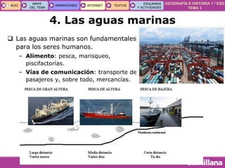 GEOGRAFÍA E HISTORIA 1.º ESO
TEMA 3
INICIOINICIO
MAPA
DEL TEMA
MAPA
DEL TEMA
ANIMACIONESANIMACIONES INTERNETINTERNET TEXTOSTEXTOSTEXTOS
ESQUEMAS
Y ACTIVIDADES
ESQUEMAS
Y ACTIVIDADES04
 Las aguas marinas son fundamentales
para los seres humanos.
– Alimento: pesca, marisqueo,
piscifactorías.
– Vías de comunicación: transporte de
pasajeros y, sobre todo, mercancías.
4. Las aguas marinas
 