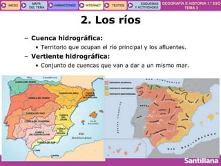 GEOGRAFÍA E HISTORIA 1.º ESO
TEMA 3
INICIOINICIO
MAPA
DEL TEMA
MAPA
DEL TEMA
ANIMACIONESANIMACIONES INTERNETINTERNET TEXTOSTEXTOSTEXTOS
ESQUEMAS
Y ACTIVIDADES
ESQUEMAS
Y ACTIVIDADES
2. Los ríos
– Cuenca hidrográfica:
• Territorio que ocupan el río principal y los afluentes.
– Vertiente hidrográfica:
• Conjunto de cuencas que van a dar a un mismo mar.
 
