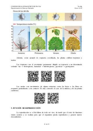 COLEGIO DE SAN FRANCISCO DE PAULA Sevilla
Departamento de Ciencias Naturales Curso 14-15
11 de 19
Además, como ejemplo de respuesta coordinada, las plantas exhiben tropismos y
nastias.
Los tropismos son el crecimiento permanente dirigido en respuesta a un determinada
estímulo: luz  fototropismo, humedad  hidrotropismo, gravedad  geotropismo.
Las nastias son movimientos de alguna estructura como las hojas o las flores en
respuesta generalmente a un contacto. Es muy conocido el caso de la mimosa y de las plantas
carnívoras.
5. FUNCIÓN DE REPRODUCCIÓN
La reproducción es el fin último de todo ser vivo, de modo que el resto de funciones
vitales ocurren y se realizan para que el organismo pueda reproducirse y generar nuevos
descendientes.
 