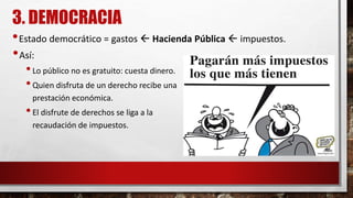 •Estado democrático = gastos  Hacienda Pública  impuestos.
3. DEMOCRACIA
•Así:
•Lo público no es gratuito: cuesta dinero.
•Quien disfruta de un derecho recibe una
prestación económica.
•El disfrute de derechos se liga a la
recaudación de impuestos.
 