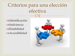 
Identificación
Suficiencia
Estabilidad
Accesibilidad
Criterios para una elección
efectiva
 