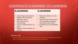COMPARACIÓ B-LEARNING VS E-LEARNING
B-LEARNING E-LEARNING
• Aprenentatge semipresencial
• Equilibri entre la formació
presencial i virtual
• Major efectivitat de
l’aprenentatge
• Promou el treball autònom i en
equip
• Reafirma la teoria gràcies a la
pràctica
• Educació a distància a través
d’Internet
• Permet la interacció de l'usuari
amb l’assignatura mitjançant
ferramentes determinades
• És flexible i té una accessibilitat
fàcil
Recursos web:
- http://simumak.com/es/e-learning-b-learning-coincidencias-diferencias-y-detalles
- http://www.icalia.com/e-learning-m-learning-y-b-learning/
 