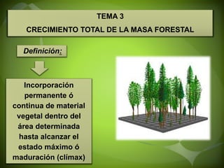 TEMA 3
CRECIMIENTO TOTAL DE LA MASA FORESTAL
Definición:
Incorporación
permanente ó
continua de material
vegetal dentro del
área determinada
hasta alcanzar el
estado máximo ó
maduración (clímax)
 