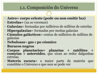 1.1. Composición do Universo
 Astro= corpo celeste (pode ou non emitir luz)
 Estrelas= (xa os veremos)
 Galaxias= formadas por milleiros de millóns de estrelas
 Hipergalaxias= formadas por moitas galaxias
 Cúmulos galácticos= centos de milleiros de millóns de
galaxias
 Nebulosas= gas e po cósmico
 Buracos negros
 Corpos planetarios= planetas + satélites +
cometas + asteroides, que xiran ao redor dalgunhas
estrelas.
 Materia escura= a maior parte da materia que
constitúe o Universo e que non se pode ver
 