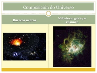 Buracos negros
Nebulosa: gas e po
cósmico
Composición do Universo
 