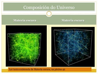Materia escura Materia escura
Composición do Universo
Ler texto:existencia de Materia escura, na páxina 42
 