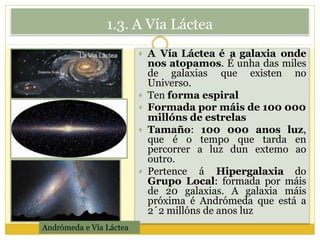 1.3. A Vía Láctea
 A Vía Láctea é a galaxia onde
nos atopamos. É unha das miles
de galaxias que existen no
Universo.
 Ten forma espiral
 Formada por máis de 100 000
millóns de estrelas
 Tamaño: 100 000 anos luz,
que é o
percorrer
outro.
tempo que tarda en
a luz dun extemo ao
 Pertence á Hipergalaxia do
Grupo Local: formada por máis
de 20 galaxias. A galaxia máis
próxima é Andrómeda que está a
2´2 millóns de anos luz
Andrómeda e Vía Láctea
 