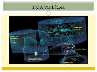 1.3. A Vía Láctea
 