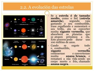 2.2. A evolución das estrelas
 Se a estrela é de tamaño
medio, como o Sol (estrela
amarela), segundo vaia
gastando o seu combustible,
irase espallando e aumentará o
seu brillo, ata se converter
nunha xigante vermella, que
absorberá os planetas que
se atopen próximos a ela.
Este proceso pode durar uns
100 millóns de anos.
 Cando se esgote todo
o combustible, a
xigante vermella
contraerase e converterase
nunha anana branca, e
rematará a súa vida sendo un
corpo morto e frío, chamado
anana negra.
 