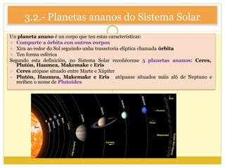 3.2.- Planetas ananos do Sistema Solar
Un planeta anano é un corpo que ten estas características:
 Comparte a órbita con outros corpos
 Xira ao redor do Sol seguindo unha traxectoria elíptica chamada órbita
 Ten forma esférica
Segundo esta definición, no Sistema Solar recoñécense 5 planetas ananos: Ceres,
Plutón, Haumea, Makemake e Eris
 Ceres atópase situado entre Marte e Xúpiter
 Plutón, Haumea, Makemake e Eris atópanse situados máis aló de Neptuno e
reciben o nome de Plutoides
 
