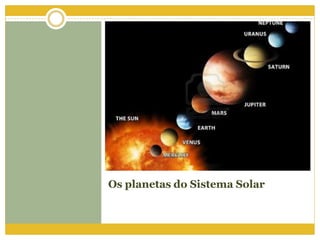 Os planetas do Sistema Solar
 