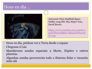 Hoxe en día …
 Hoxe en día, púidose ver a Terra desde o espazo
 Chegouse á Lúa
 Mandáronse sondas espaciais a Marte, Xúpiter
planetas.
e outros
 Algunhas sondas percorrerán todo o Sistema Solar e viaxarán
máis alá
Astronaut Chris Hadfield Space
Oddity song HD, HQ, Major Tom,
David Bowie:
https://www.youtube.com/watch?v=
poZCINzxzrQ&list=RDpoZCINzxzrQ
#t=159
 