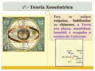 1º.- Teoría Xeocéntrica
 Para os
exipcios,
antigos
babilonios
ou chineses, a Terra
era plana, mantíñase
inmóbil e ocupaba o
centro do Universo.
 