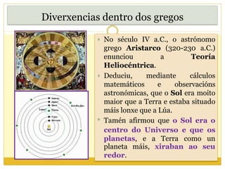Diverxencias dentro dos gregos
 No século IV a.C., o astrónomo
grego Aristarco (320-230 a.C.)
enunciou
Heliocéntrica.
a Teoría
 Deduciu, mediante cálculos
matemáticos e observacións
astronómicas, que o Sol era moito
maior que a Terra e estaba situado
máis lonxe que a Lúa.
planeta
redor.
máis, xiraban ao seu
 Tamén afirmou que o Sol era o
centro do Universo e que os
planetas, e a Terra como un
 