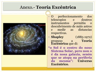 Anexo.- Teoría Excéntrica
 O perfeccionamento dos
telescopios
instrumentos
e doutros
permitiu o
descubrimento de máis astros
e medir as distancias
respectivas.
Excéntrica que di:
“o Sol é o centro do noso
Sistema Solar, pero non o
é da nosa galaxia, senón
que se atopa na periferia
da mesma”: Universo
Excéntrico.
 Shapley (1885-1972)
propuxo a Teoría
 