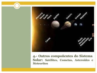 4.- Outros compoñentes do Sistema
Solar: Satélites, Cometas, Asteroides e
Meteoritos
 