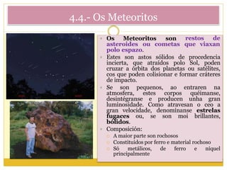 4.4.- Os Meteoritos
 Os Meteoritos son
asteroides ou cometas
polo espazo.
restos de
que viaxan
 Estes son astos sólidos de procedencia
incierta, que atraídos polo Sol, poden
cruzar a órbita dos planetas ou satélites,
cos que poden colisionar e formar cráteres
de impacto.
 Se son pequenos, ao entraren na
atmosfera, estes corpos quéimanse,
desintégranse e producen unha gran
luminosidade. Como atravesan o ceo a
gran velocidade, denomínanse estrelas
fugaces ou, se son moi brillantes,
bólidos.
 Composición:
 A maior parte son rochosos
 Constituidos por ferro e material rochoso
 Só metálicos, de ferro e níquel
principalmente
 