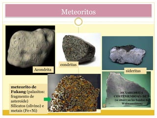 Meteoritos
Acondrita
meteorito de
Fukang (palasitos:
fragmento de
asteroide)
Silicatos (olivino) e
metais (Fe+Ni)
sideritas
condritas
 