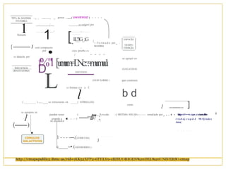90% de MATERIA
INVISIBLE
1llamada
[-----------------J
se detecta por
INFLUENCIA
GRAVITATORIA
(------------)
. _ _ _ _ posee .. ( UNIVERSO ) - - - -
/ se originó por
1
:: ,) 1
[EL_"_IG_::G
1
cuya prueba es
/
está compuesta
por
. - - - -
f%"l [umum=LNc::=mumuul
D DEFONDO
]
ESPACIO
- - f o r m a d o por _ .
MATERIA TIEMPO
ENERGÍA
(GALAXIAS)
que contienen
b d
como
/ --------------
pueden tener ( ) . formado
por
-( SISTEMA SOLAR) - - - - - - . estudiado por _ , . r - h:-:t:tp-;=:://=-==-w.upv-.es-/:s-:a-:-t:-e--:l:l:t=e-- 1
girando a <lllll'llllf - - - - - 1 ---------=.//J'"/ ; /trabaj rupolJ 98.9j/index
.htm(su alrededor / /
( - - - - - - - - - - -
- )
[ m m m n m ]
1 - - - ----.(COMETAS)
c --• (ASTEROIDES )
se agrupó en
]
L (NEBULOSAS )
se forman a p a C
l
( n n n m m
J
( ) ..,.. se estructuran en . ( ESTRELLAS)
se agrupan en
1
 
