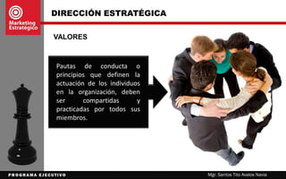 Breve
Fácil de captar
Fácil de recordar
Inspiradora
DIRECCIÓN ESTRATÉGICA
Mgr. Santos Tito Avalos Navia
VISIÓN
DISEÑO DE VISIÓN
 