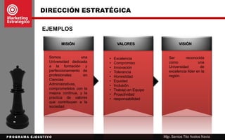 DIRECCIÓN ESTRATÉGICA
Mgr. Santos Tito Avalos Navia
VALORES
Pautas de conducta o
principios que definen la
actuación de los individuos
en la organización, deben
ser compartidas y
practicadas por todos sus
miembros.
 