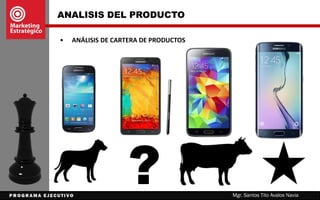 Mgr. Santos Tito Avalos Navia
ANÁLISIS DE LOS RECURSOS
MATERIALES Y TECNOLÓGICOS
Realiza el análisis de los
recursos materiales y
tecnológicos de su empresa
 