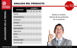 ANÁLISIS DEL PRODUCTO
Mgr. Santos Tito Avalos Navia
• Análisis de elemento básico:
• Diseño
• Características
• Beneficios
• Calidad
• Durabilidad
• Reparabilidad
• Imagen
• Estilo
• Precio
• Empaquetado
• Servicios relacionados
• Posventa
• Actualizaciones
 