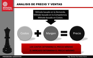 ANÁLISIS DEL PRODUCTO
Mgr. Santos Tito Avalos Navia
• ANÁLISIS DE LÍNEA DE PRODUCTOS
 