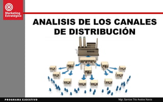 ANÁLISIS DEL PRODUCTO
Mgr. Santos Tito Avalos Navia
CRITERIOS
- VALORES +
1 2 3 4 5
Diseño
Características
Beneficios
Calidad
Durabilidad
Reparabilidad
Ergonomía
Estilo
Precio
Empaquetado
Servicios Adi.
Realice el análisis
interno de los productos
de su empresa
 
