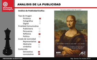 ANÁLISIS DE LOS CANALES
DE DISTRIBUCIÓN
Mgr. Santos Tito Avalos Navia
 