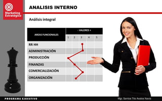 Mgr. Santos Tito Avalos Navia
Nombre:
…………………………………………………………
Slogan:
………………………………………………………..
Descripción del producto y destinatario:
………………………………………………………..
Identificación del medio en que aparece:
………………………………………………………….
Descripción del anuncio publicitario:
…………………………………………………………
Elementos de intervención:
………………………………………………………..
¿Qué sugiere?:
…………………………………………………………
Error publicitario:
ANÁLISIS DE SPOT
ANÁLISIS DE LA PUBLICIDAD
 