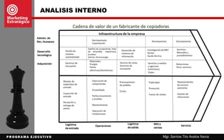 ANALISIS DE LA HUELLA ECOLÓGICA Y RSE
Mgr. Santos Tito Avalos Navia
Es importante conocer si la
empresa tiene:
1. Un plan de RSE y sus
resultados.
2. Políticas de RSE.
3. Medir la huella ecológica.
4. Políticas internas de cuidado
del medioambiente.
5. Procedimientos para el
manejo adecuado de la
energía, el agua y los
desechos.
 