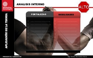 ANALISIS INTERNO
Mgr. Santos Tito Avalos Navia
FORTALEZAS
 …………………………...
 …………………………….
 …………………………
 …………………………..
 …………………………..
 …………………………..
 …………………………...
 ……………………………
DEBILIDADES
 …………………………...
 …………………………….
 …………………………
 …………………………..
 …………………………..
 …………………………..
 …………………………...
 ……………………………
 