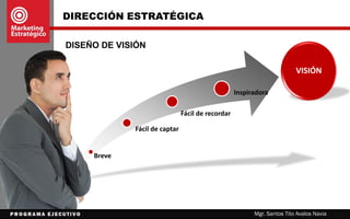 DIRECCIÓN ESTRATÉGICA
Mgr. Santos Tito Avalos Navia
¿Qué
hacemos?
¿Cómo lo
hacemos?
¿Para
quién?
MISIÓN
Amplia
Permanente
Congruente
Motivadora
DISEÑO DE MISIÓN
 